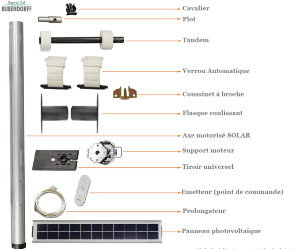 KIT DE MOTORISATION SOLAR 10NM