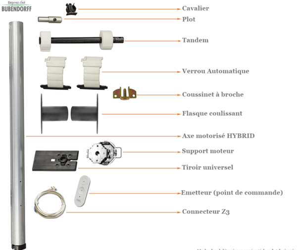 KIT DE MOTORISATION HYBRID HY (2FILS)