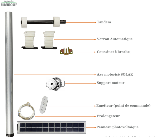 KIT DE MOTORISATION SOLAR 10NM