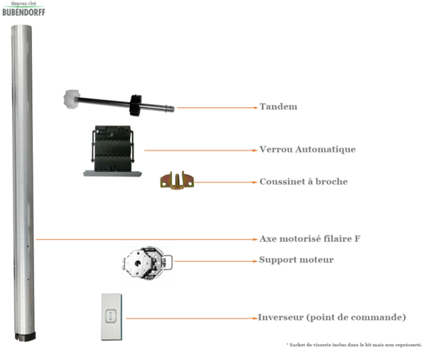 KIT DE MOTORISATION POUR TRADI DU MARCHE.