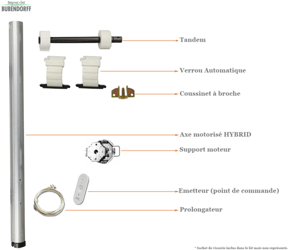 KIT DE MOTORISATION HYBRID HY (2FILS)