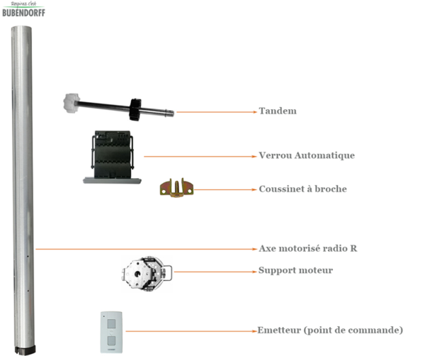 KIT DE MOTORISATION